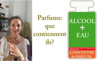 Parfums : que contiennent-ils? 